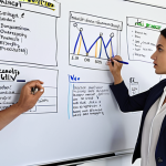 ** A startup team analyzing risk management strategies on a whiteboard, focusing on competitor analysis and financial projections. The atmosphere is collaborative and detail-oriented.

**